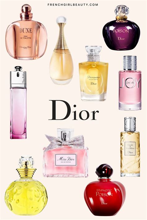 christian dior perfume bag|christian dior perfumes price list.